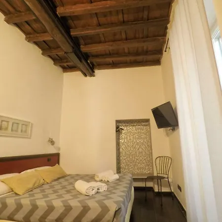 House Monti 1875 Ρώμη