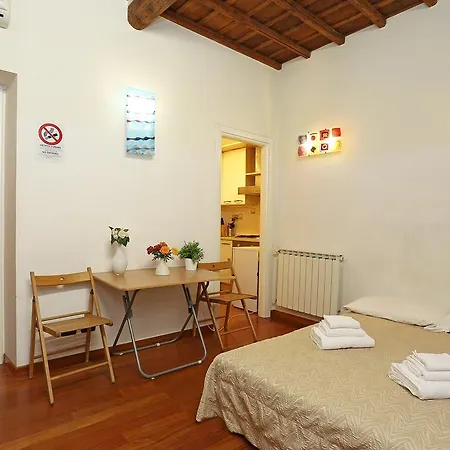 House Monti 1875 Гостевой дом Рим